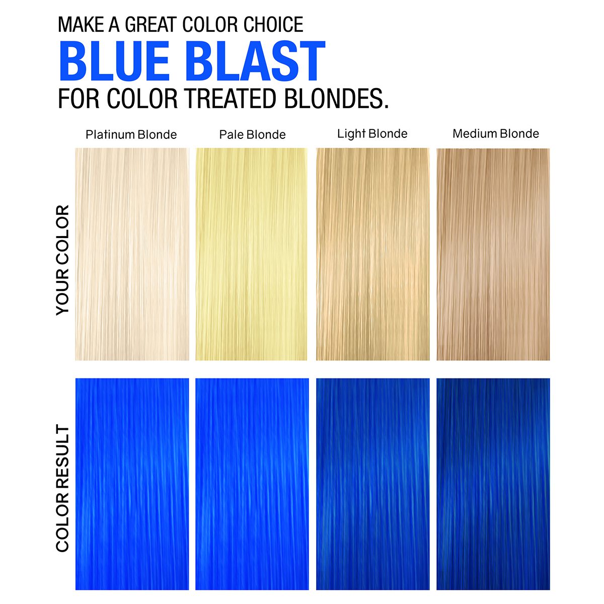 Blue Blast for color treated blondes.