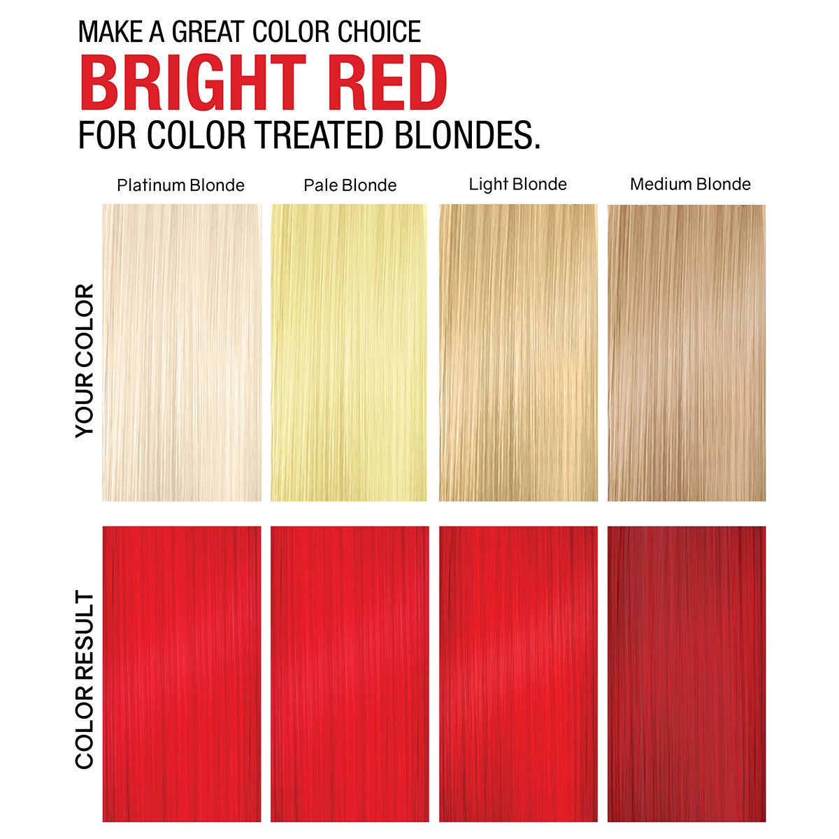 Bright Red for color treated blondes.