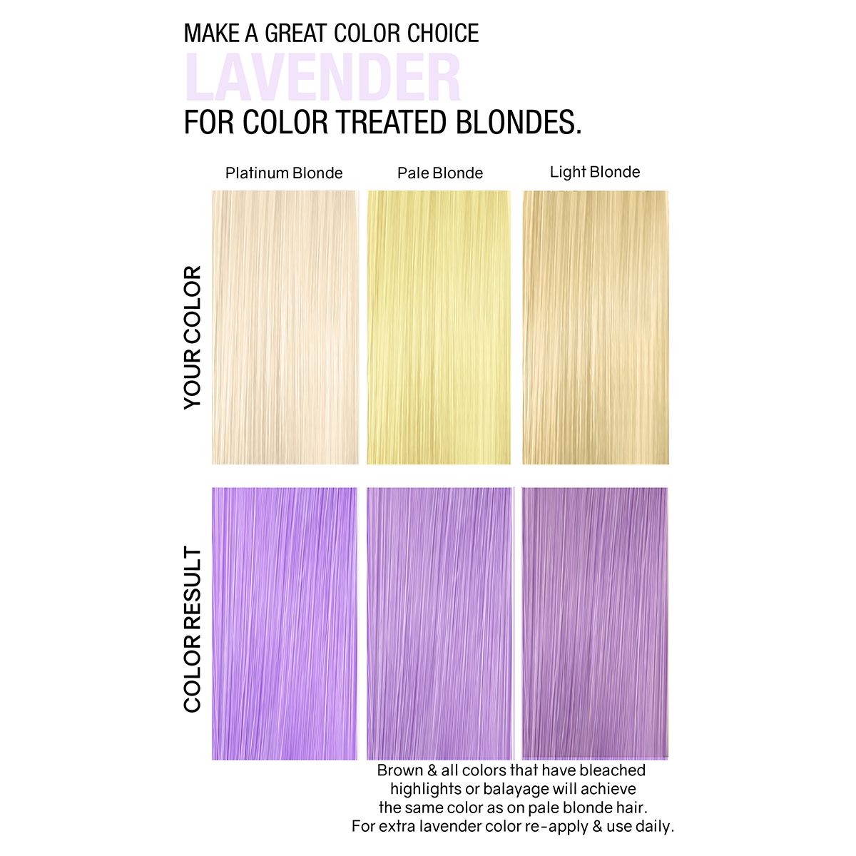 Lavender for color treated blondes.