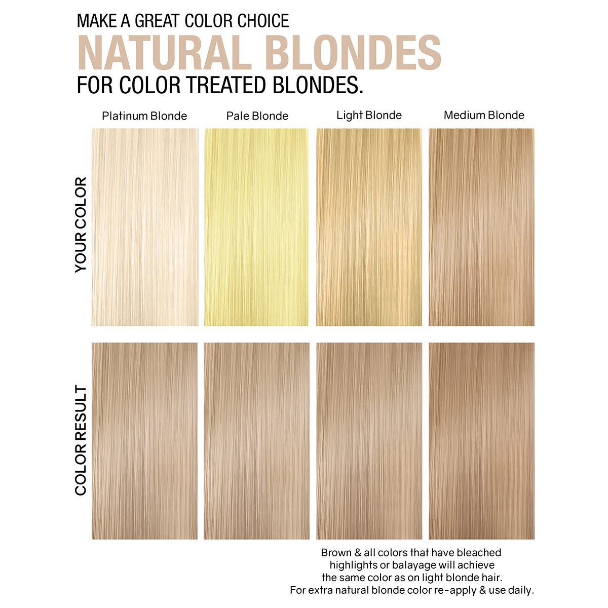 Natural Blonde for color treated blondes.