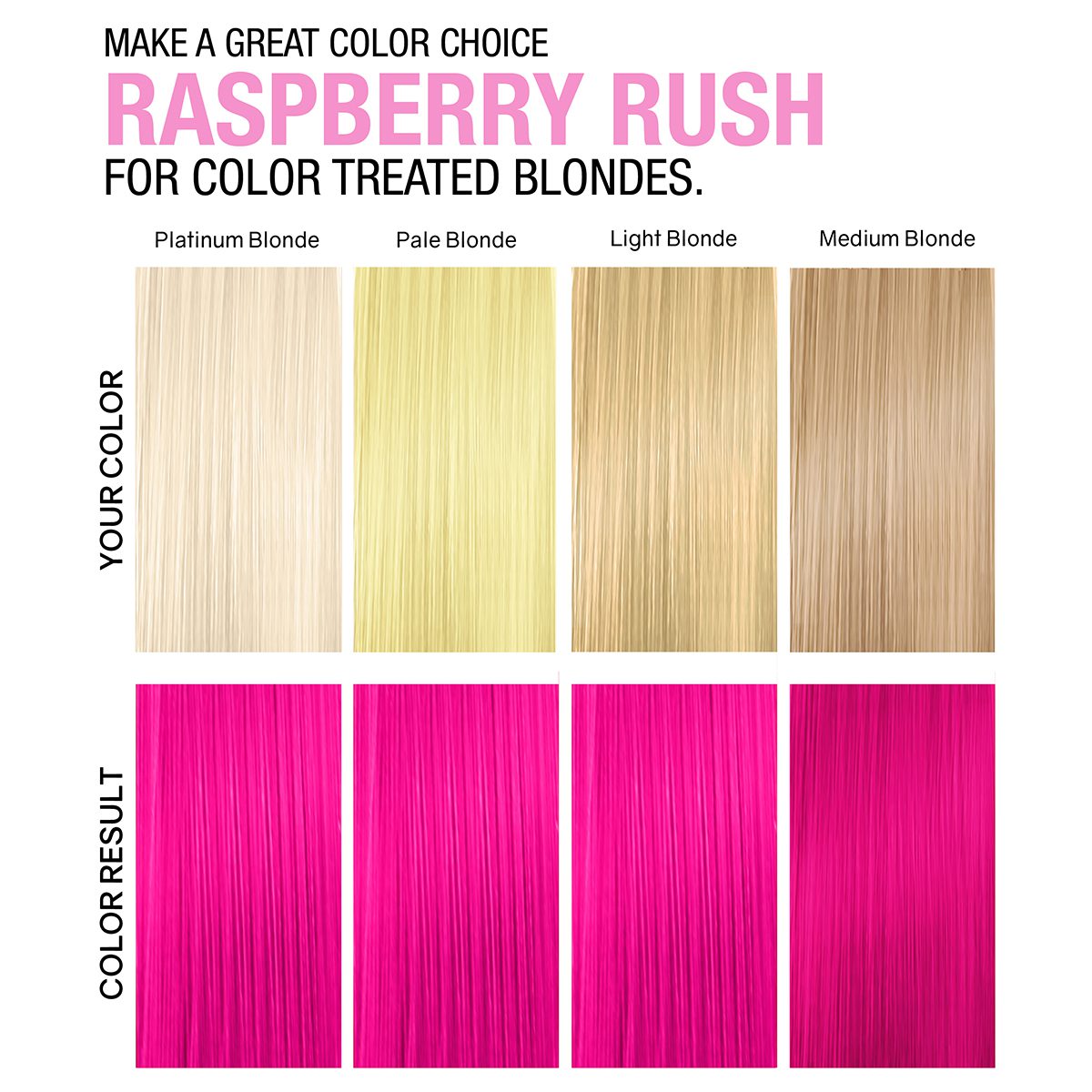 Raspberry Rush for color treated blondes.