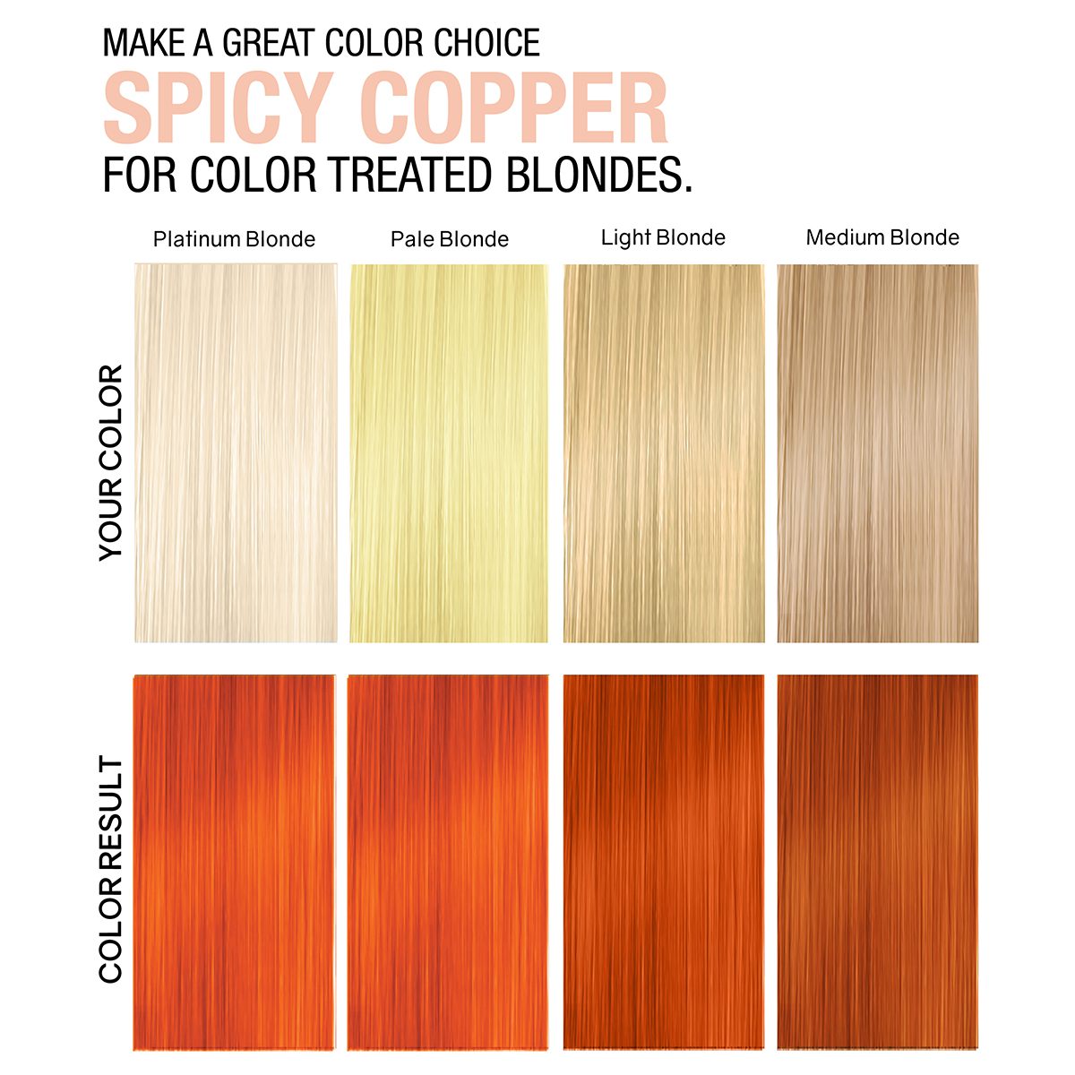 Spicy Copper for color treated blondes.