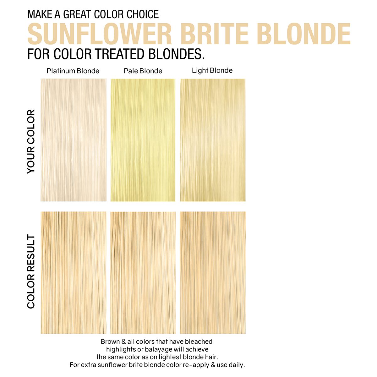Sunflower Brite Blonde for color treated blondes.